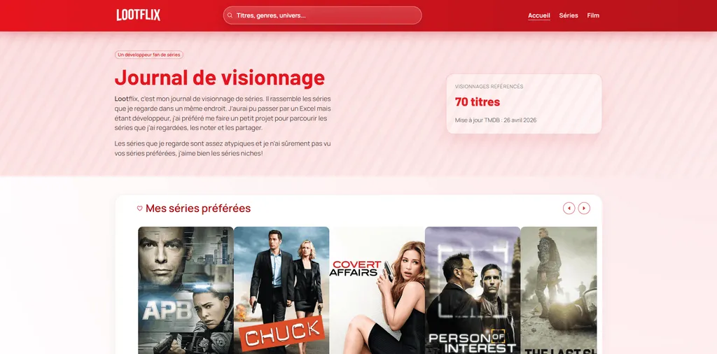 Lootflix